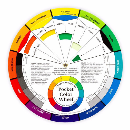 Ruota dei colori con istruzioni per la miscelazione