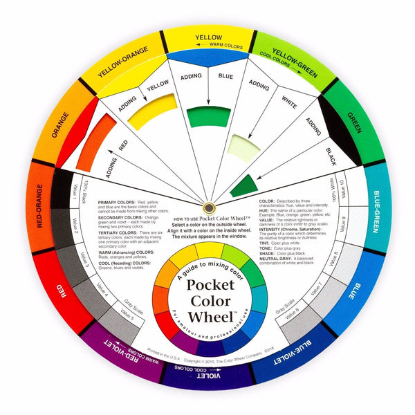 Ruota dei colori con istruzioni per la miscelazione